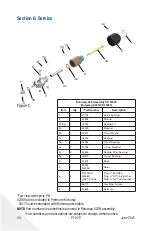 Предварительный просмотр 20 страницы JETStream Rotomag X22 Product Instructions