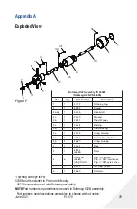 Preview for 25 page of JETStream Rotomag X22 Product Instructions