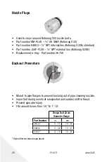 Preview for 28 page of JETStream Rotomag X22 Product Instructions