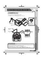 Предварительный просмотр 9 страницы JETStream Type-G Instruction Manual