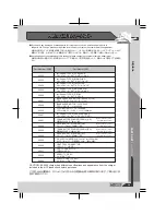 Предварительный просмотр 35 страницы JETStream Type-G Instruction Manual