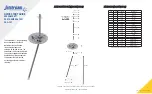 JETStream VERSABOOM QSG-201 Quick Start Manual preview