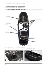 Preview for 18 page of JETSURF ELECTRIC User Manual