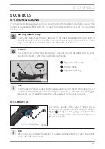 Preview for 21 page of JETSURF ELECTRIC User Manual