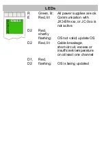 Preview for 9 page of Jetter 10000570 Installation Manual