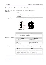 Предварительный просмотр 47 страницы Jetter JC-120MC User Manual