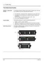 Предварительный просмотр 224 страницы Jetter JC-120MC User Manual