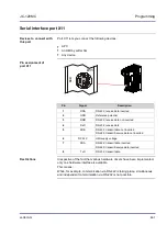 Предварительный просмотр 461 страницы Jetter JC-120MC User Manual