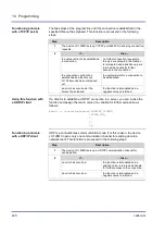 Предварительный просмотр 490 страницы Jetter JC-120MC User Manual