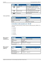 Предварительный просмотр 11 страницы Jetter JC-3 Series Manual