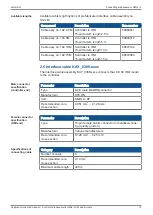 Предварительный просмотр 13 страницы Jetter JC-3 Series Manual