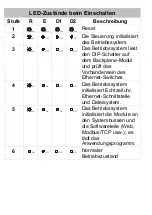 Preview for 5 page of Jetter JC-440 Installation Manual