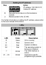 Preview for 16 page of Jetter JC-440 Installation Manual