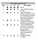 Preview for 17 page of Jetter JC-440 Installation Manual