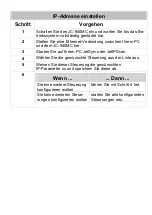 Preview for 3 page of Jetter JC-940MC Installation Instruction