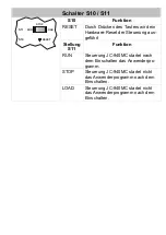 Preview for 5 page of Jetter JC-940MC Installation Instruction