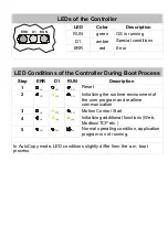 Preview for 12 page of Jetter JC-940MC Installation Instruction