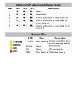 Preview for 20 page of Jetter JC-970MC Installation Manual