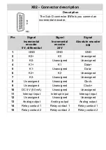 Preview for 28 page of Jetter JC-970MC Installation Manual