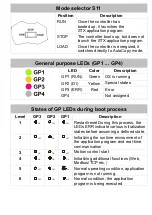 Preview for 18 page of Jetter JC-975MC Installation Manual