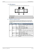 Preview for 10 page of Jetter JCM-501-E01 User Manual