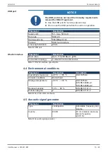 Preview for 15 page of Jetter JCM-501-E01 User Manual