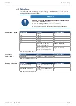 Preview for 16 page of Jetter JCM-501-E01 User Manual