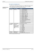 Preview for 25 page of Jetter JCM-501-E01 User Manual