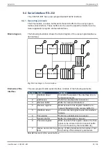 Preview for 35 page of Jetter JCM-501-E01 User Manual