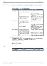 Preview for 37 page of Jetter JCM-501-E01 User Manual