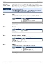 Preview for 38 page of Jetter JCM-501-E01 User Manual