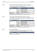 Preview for 40 page of Jetter JCM-501-E01 User Manual