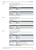 Preview for 41 page of Jetter JCM-501-E01 User Manual