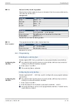 Preview for 42 page of Jetter JCM-501-E01 User Manual