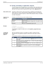 Preview for 51 page of Jetter JCM-501-E01 User Manual