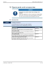 Preview for 61 page of Jetter JCM-501-E01 User Manual