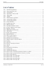 Preview for 63 page of Jetter JCM-501-E01 User Manual