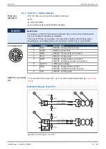 Предварительный просмотр 31 страницы Jetter JetControl 365MC User Manual