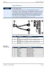 Предварительный просмотр 34 страницы Jetter JetControl 365MC User Manual