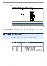 Предварительный просмотр 39 страницы Jetter JetControl 365MC User Manual