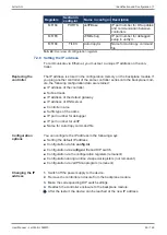 Предварительный просмотр 59 страницы Jetter JetControl 365MC User Manual