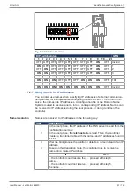 Предварительный просмотр 67 страницы Jetter JetControl 365MC User Manual