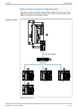 Предварительный просмотр 91 страницы Jetter JetControl 365MC User Manual