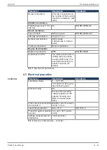 Preview for 12 page of Jetter JetControlMobile 631 User Manual