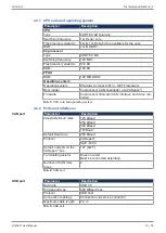 Preview for 13 page of Jetter JetControlMobile 631 User Manual