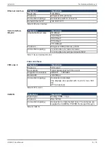 Preview for 14 page of Jetter JetControlMobile 631 User Manual