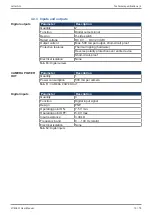 Preview for 15 page of Jetter JetControlMobile 631 User Manual