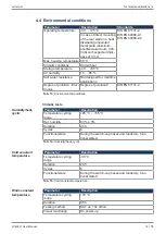 Preview for 16 page of Jetter JetControlMobile 631 User Manual