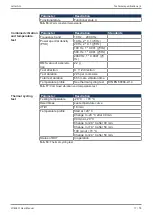 Preview for 17 page of Jetter JetControlMobile 631 User Manual