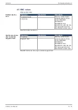 Preview for 18 page of Jetter JetControlMobile 631 User Manual